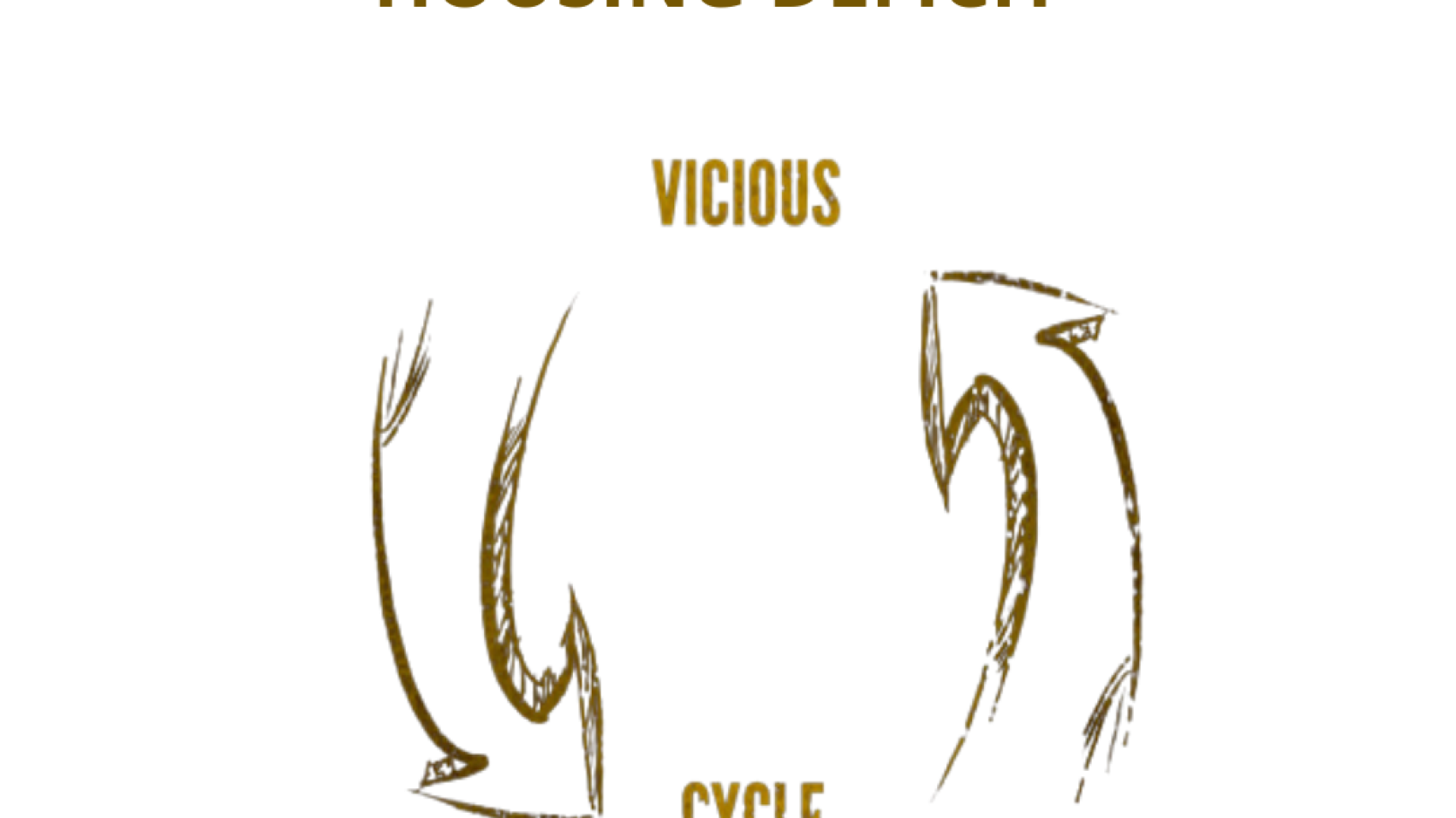 Breaking the Housing Deficit Vicious Cycle